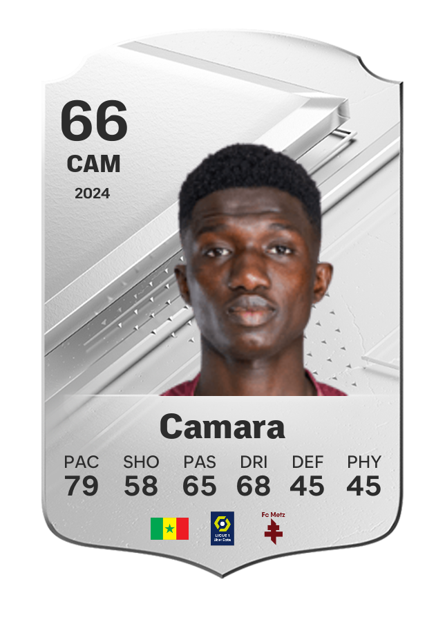 Player card image