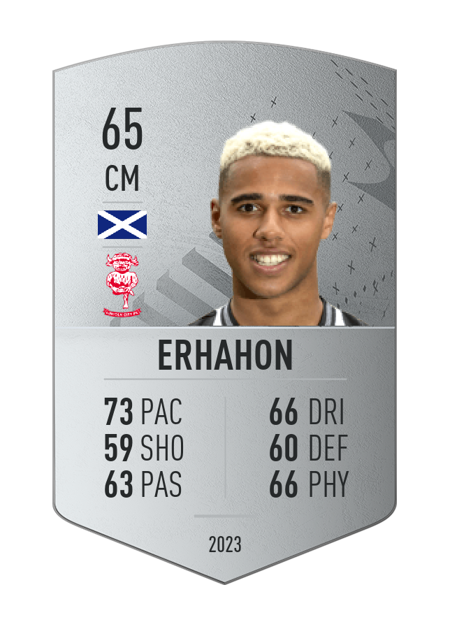 Player card image