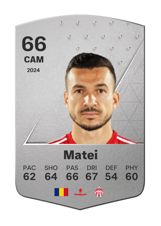 Player card image
