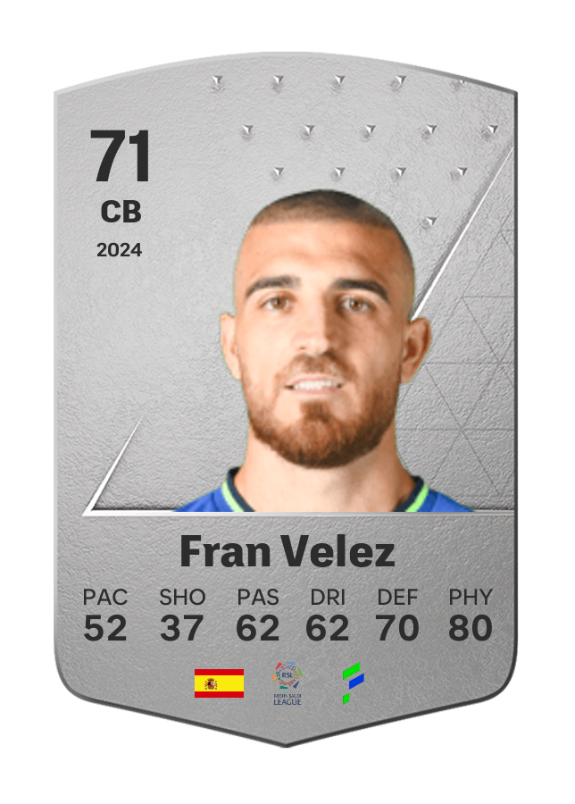 Player card image