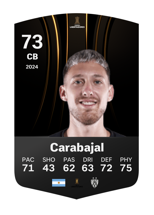 Player card image