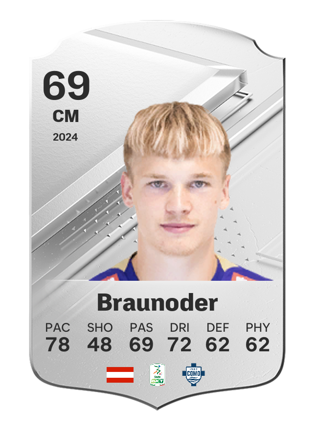 Player card image