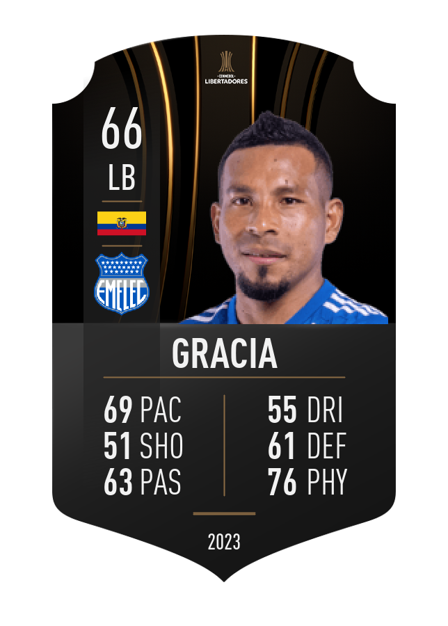 Player card image