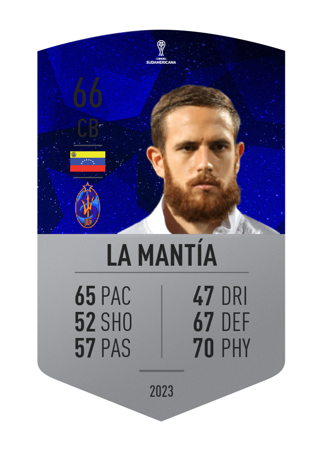 Player card image
