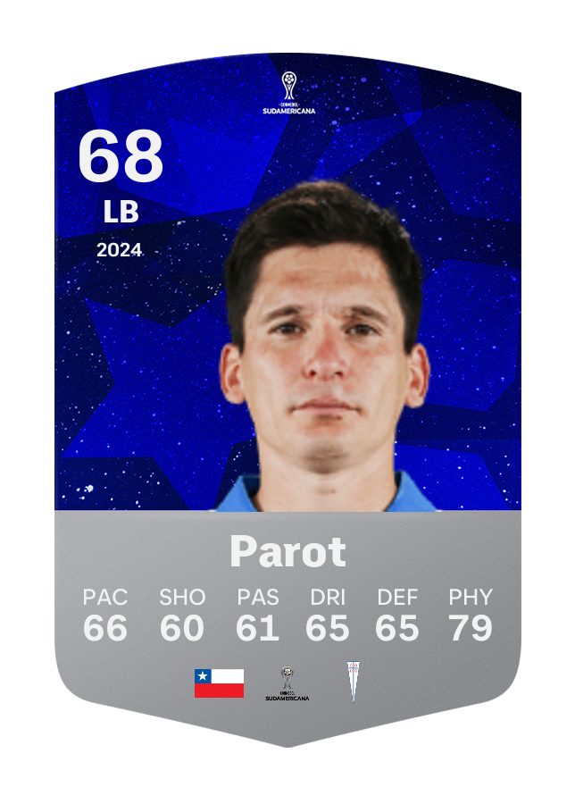 Player card image
