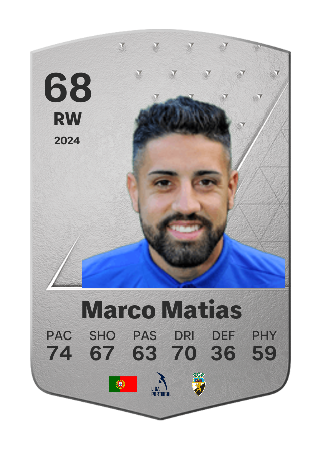 Player card image
