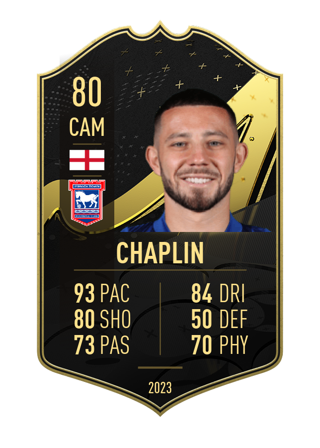 Player card image