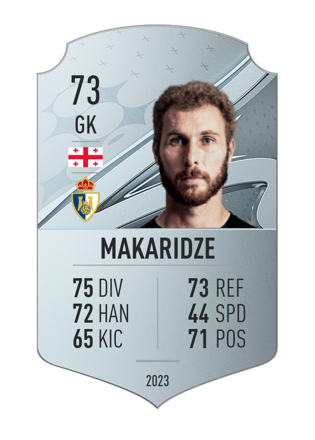 Player card image