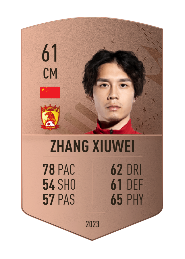 Player card image
