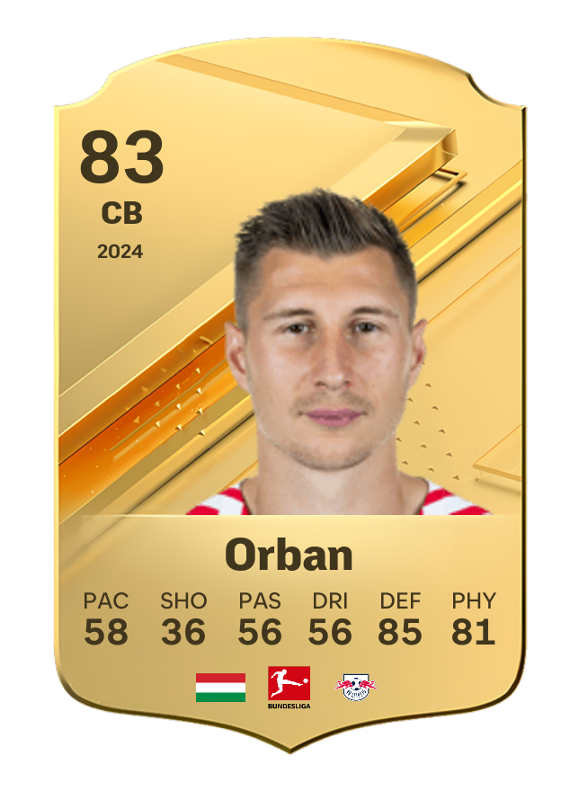 Player card image