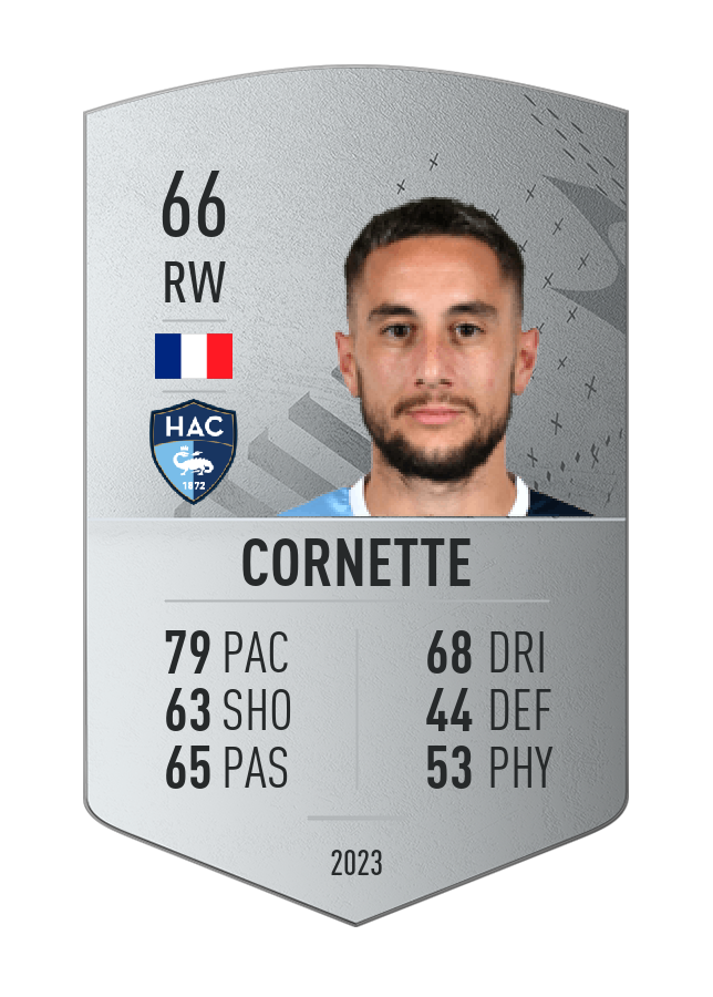 Player card image
