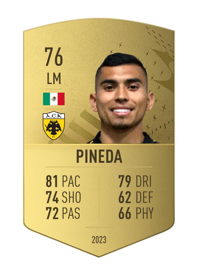 Player card image