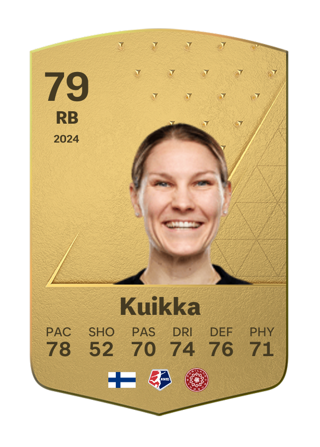 Player card image