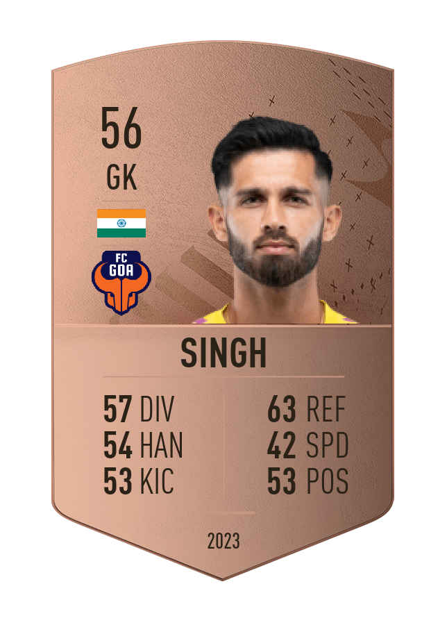 Player card image