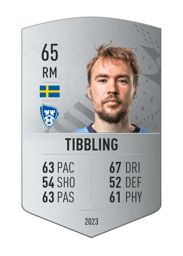 Player card image