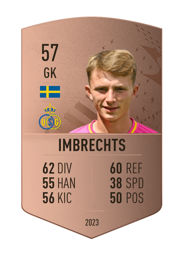 Player card image