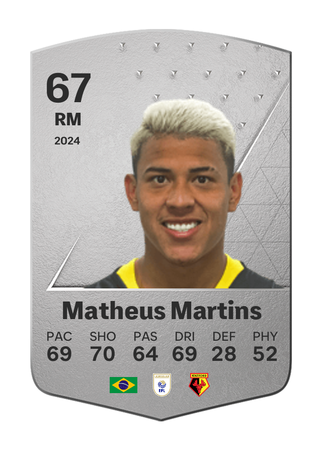 Player card image