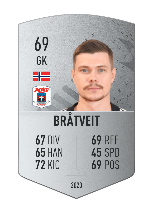 Player card image