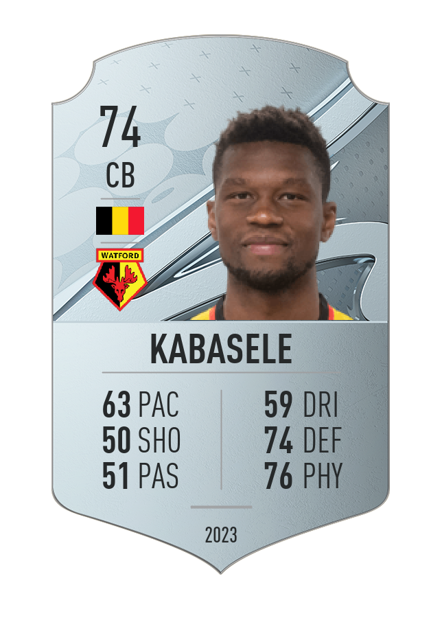 Player card image