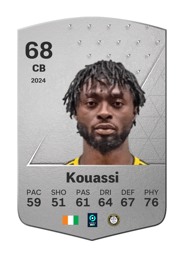 Player card image