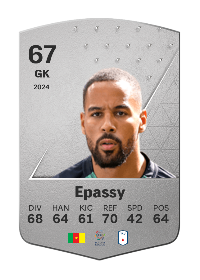 Player card image