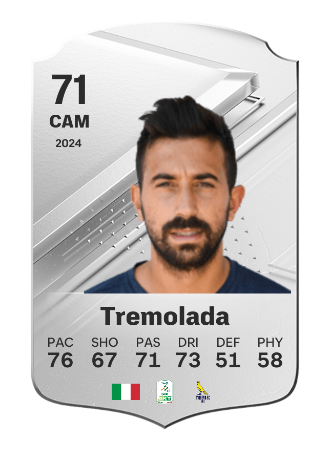 Player card image