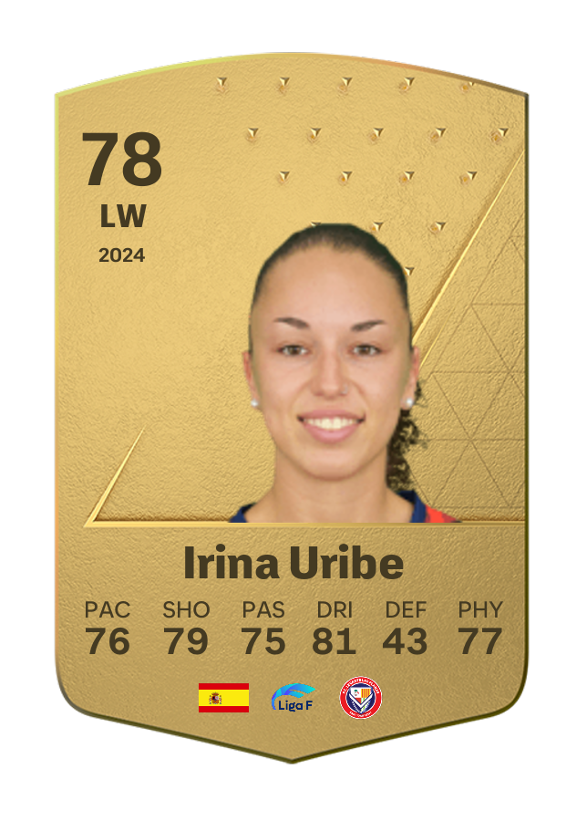 Player card image