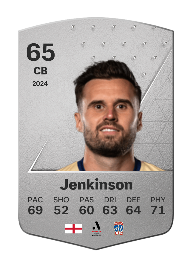 Player card image