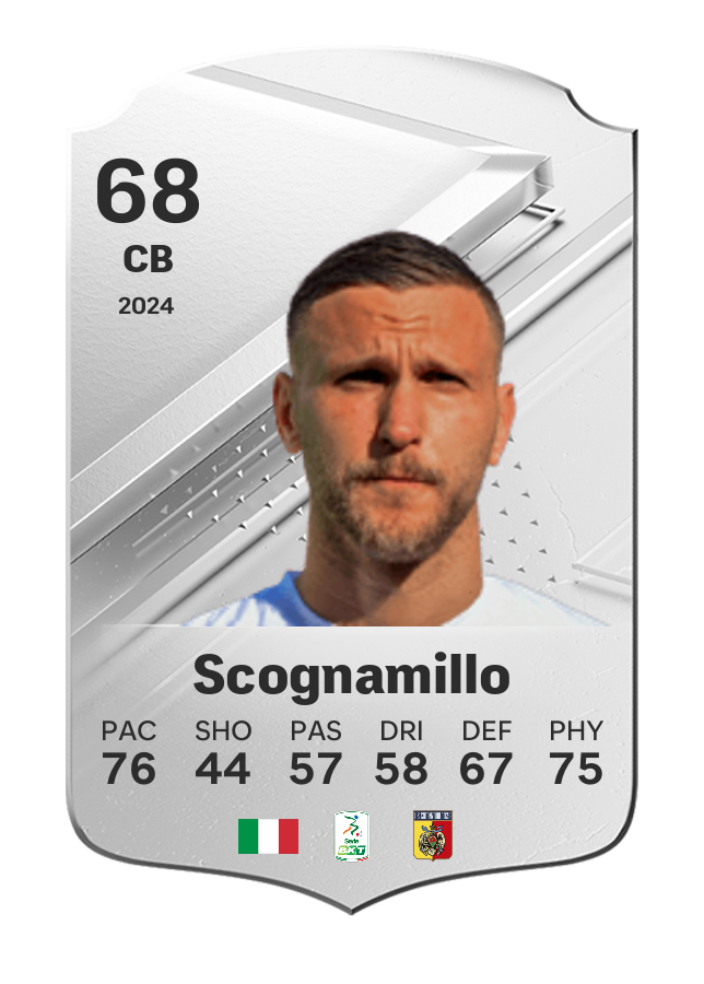 Player card image