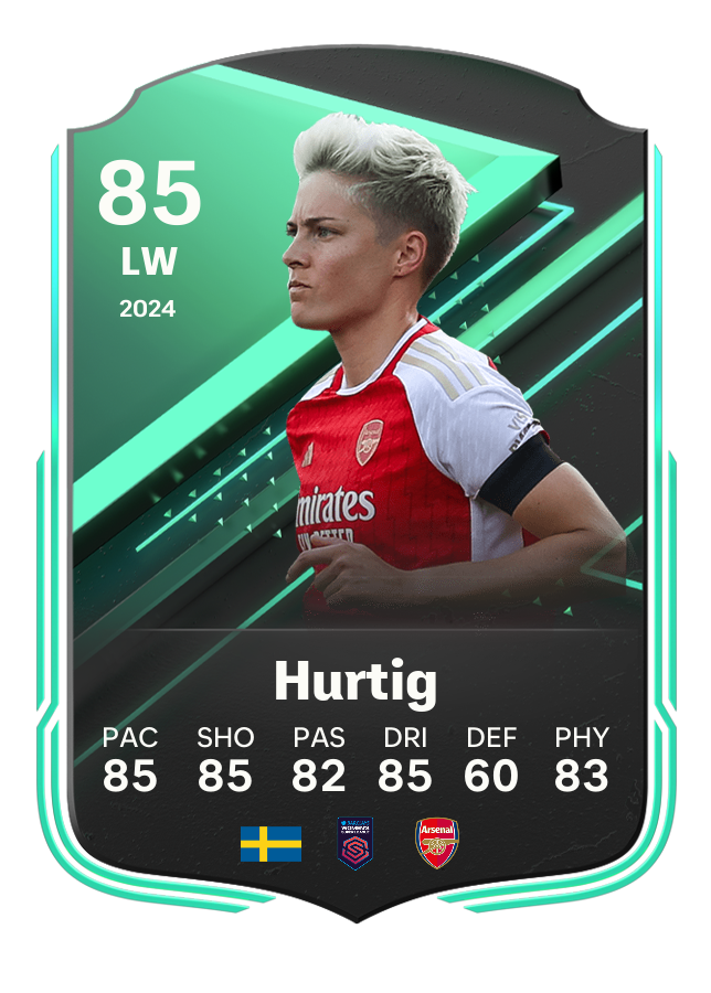 Player card image