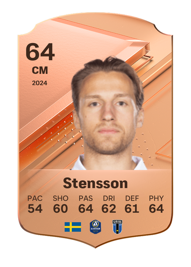 Player card image