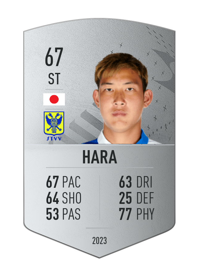 Player card image