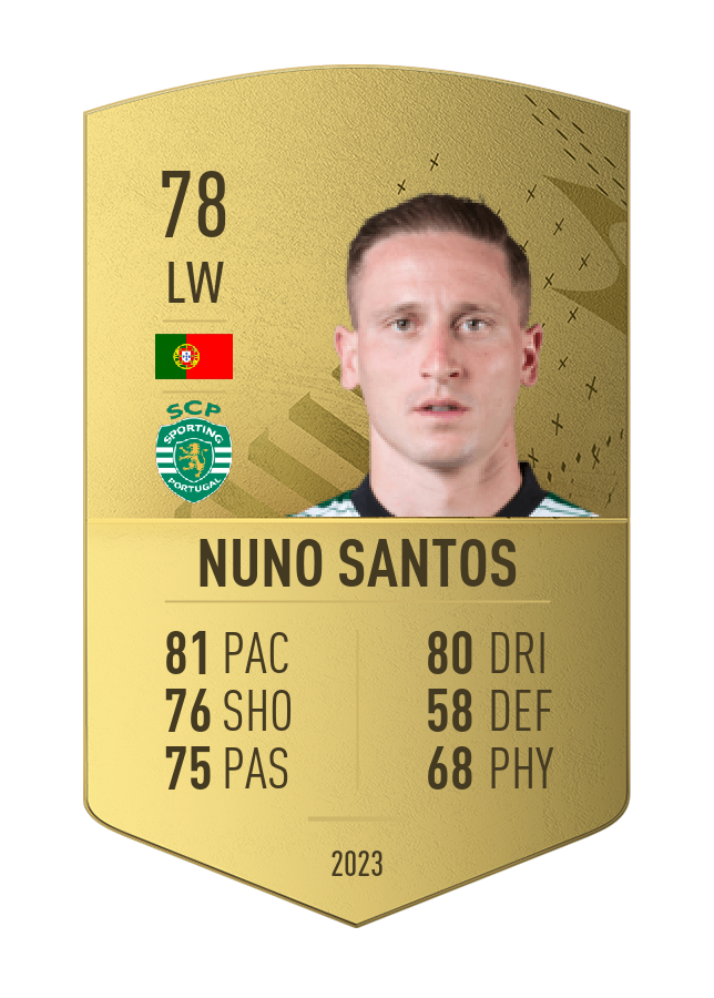 Player card image