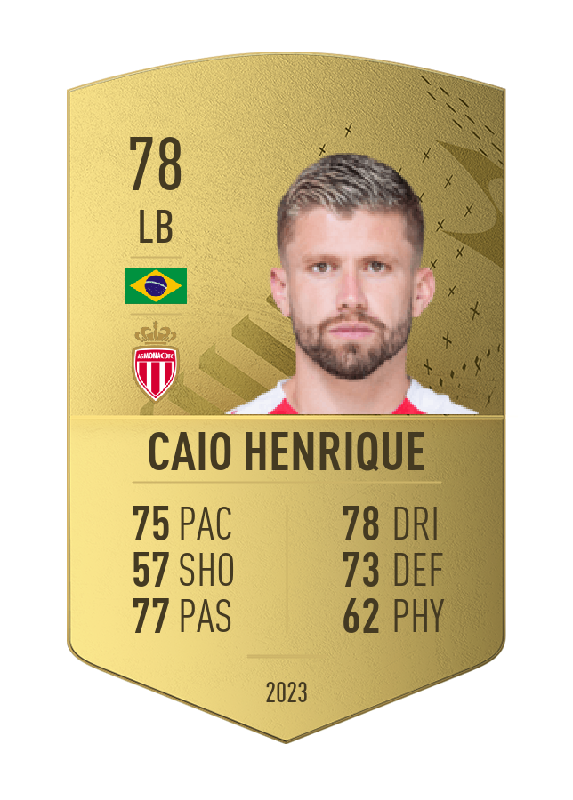 Player card image