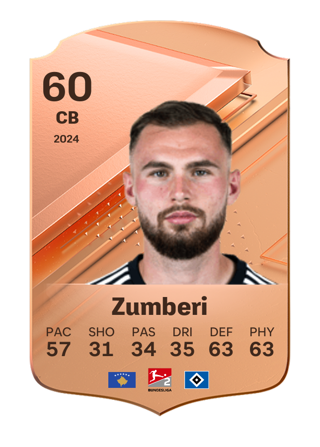 Player card image
