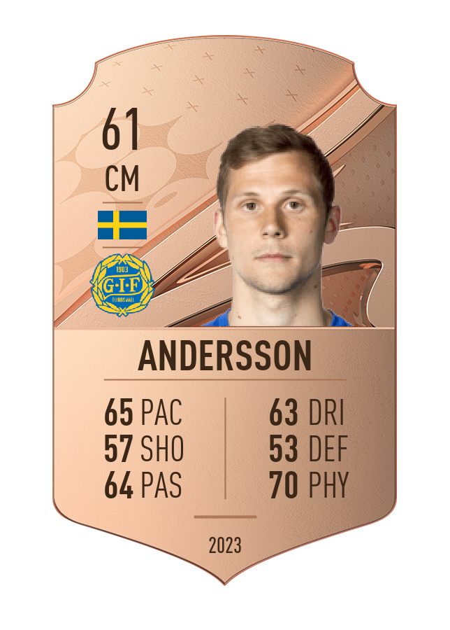 Player card image
