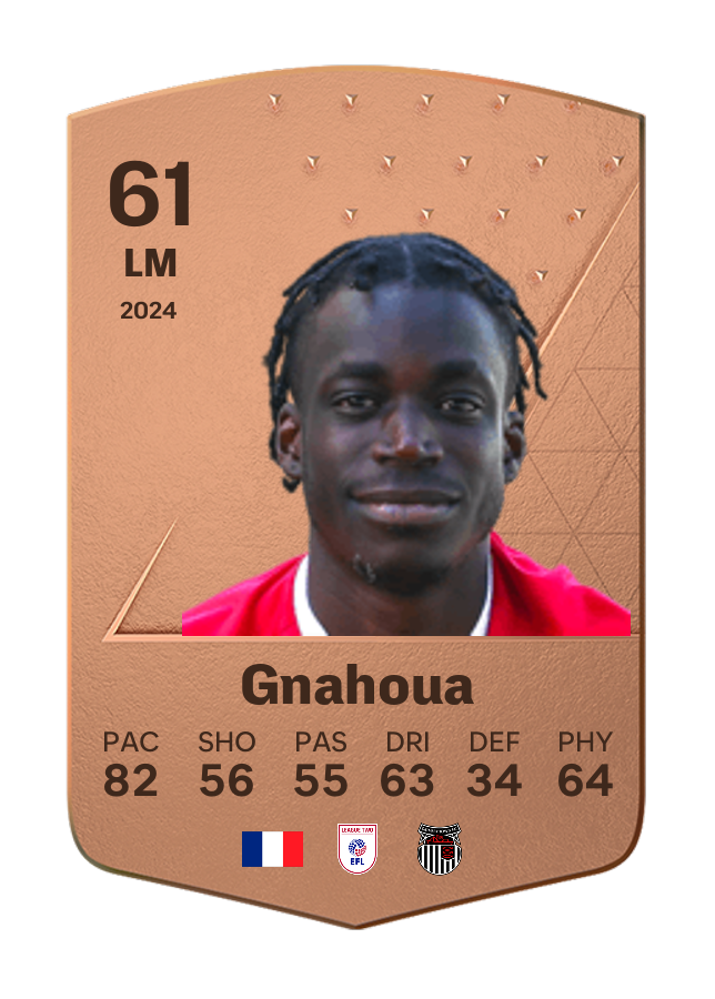 Player card image