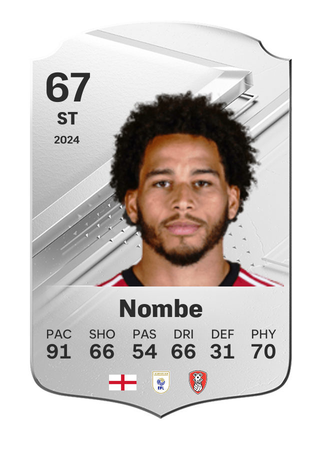 Player card image