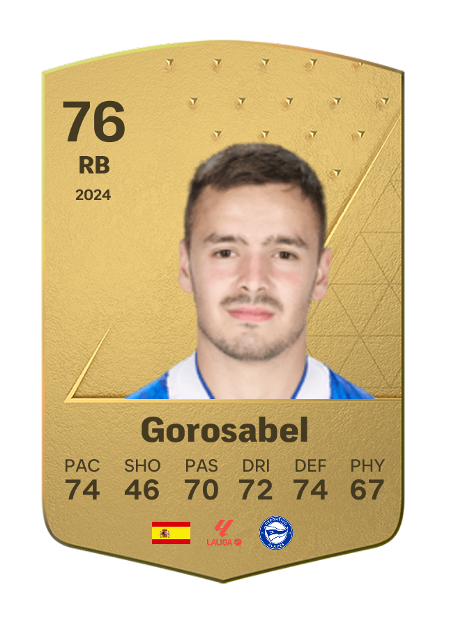 Player card image