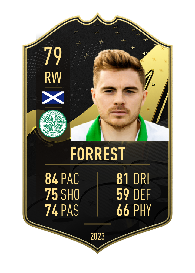 Player card image