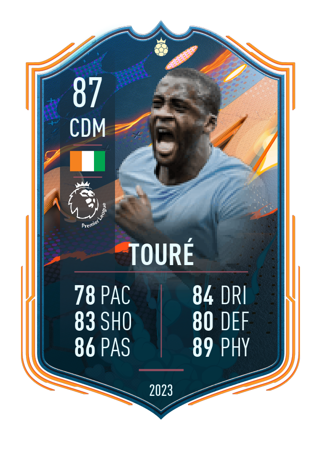 Player card image