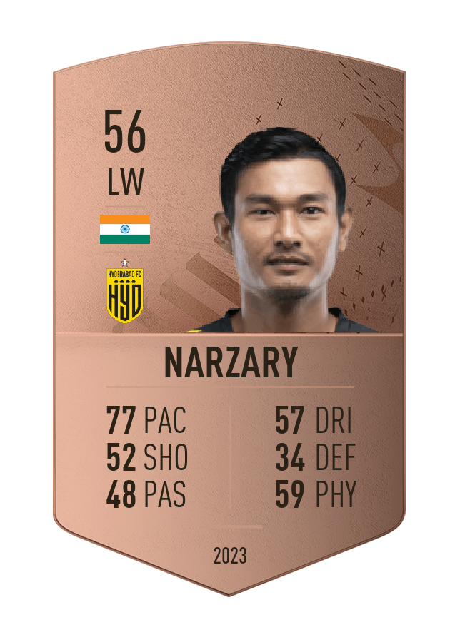 Player card image