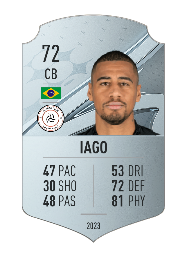 Player card image