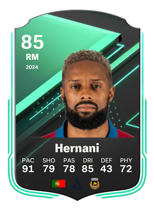 Player card image