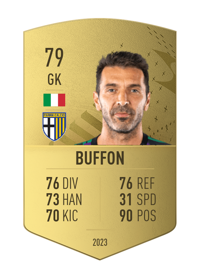 Player card image
