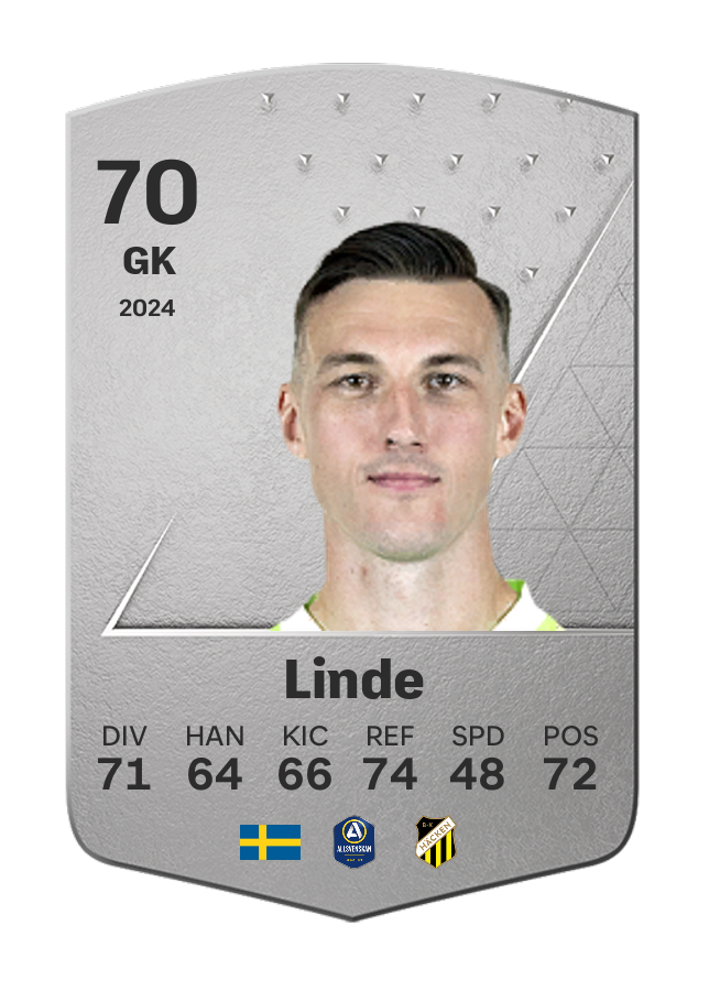 Player card image