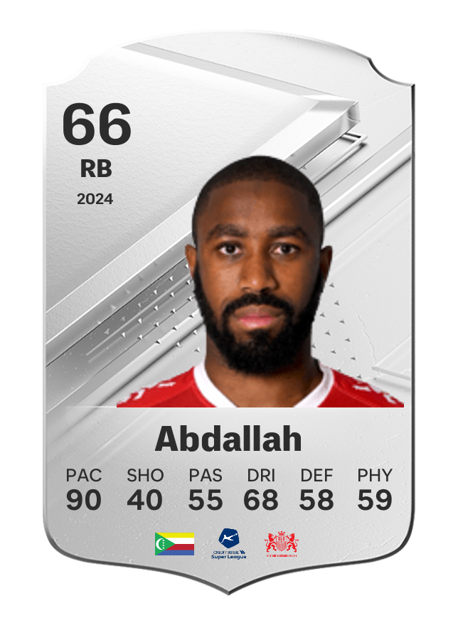 Player card image