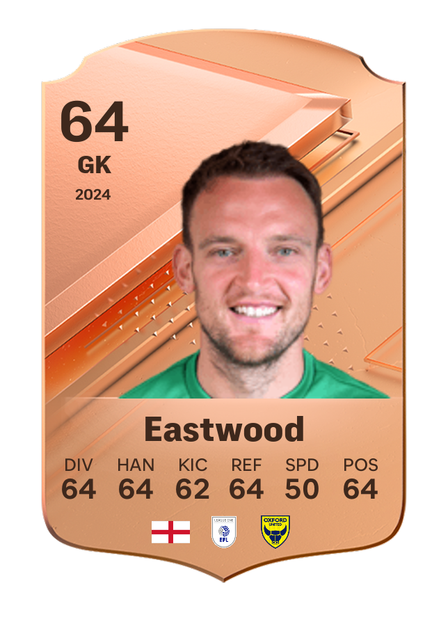 Player card image