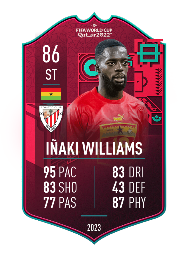 Player card image