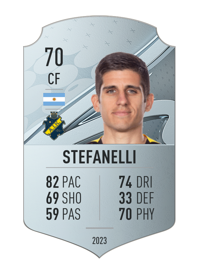 Player card image
